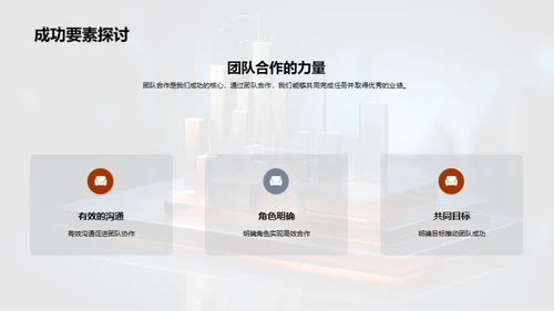 团队表现与优化策略