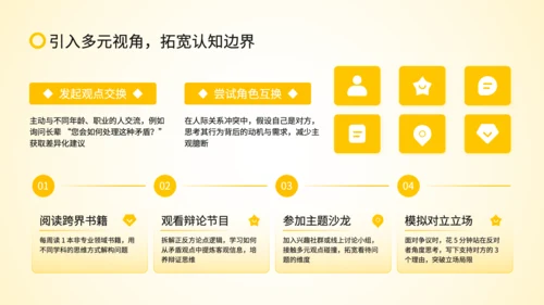 黄色扁平风沟通中的情绪管理策略PPT