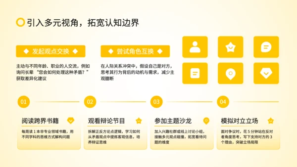 黄色扁平风沟通中的情绪管理策略PPT