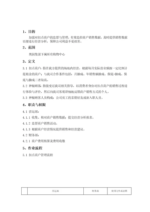 奥园商业集团扣点商户管理制度