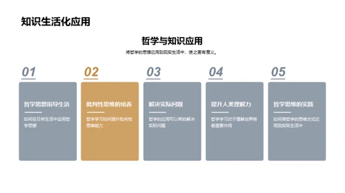 哲学世界导览