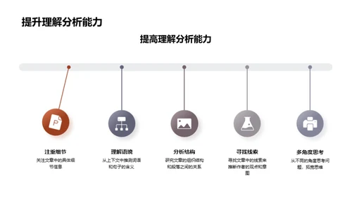 语文学习攻略