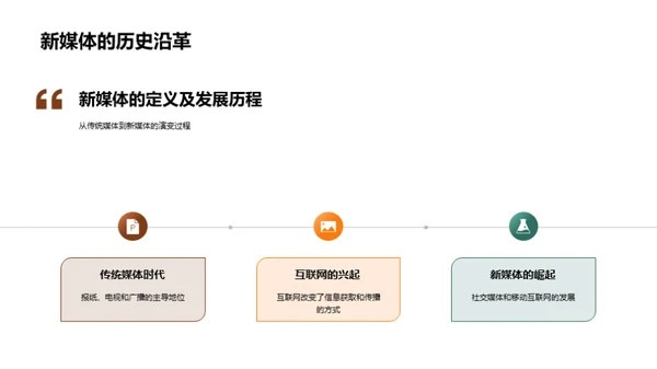 新媒体行业解析