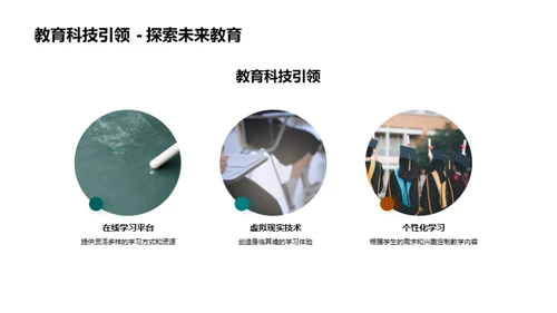 教师职业发展探索