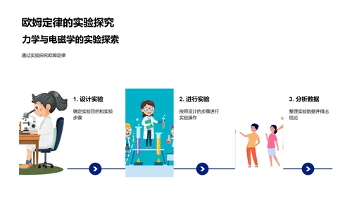 物理实验报告汇总