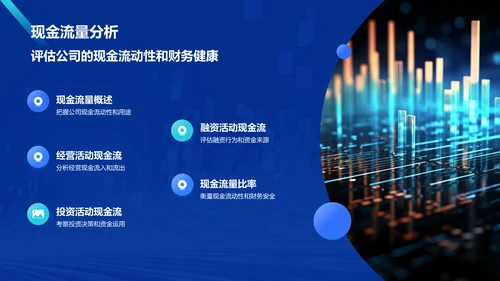 蓝色科技风财务分析报告PPT模板