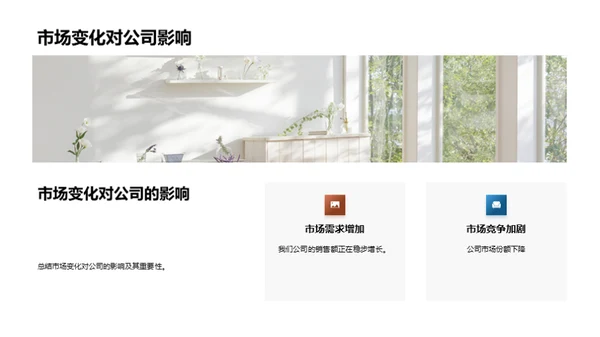 房地产业绩与未来