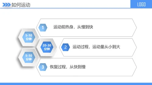 糖尿病健康知识宣讲PPT课件