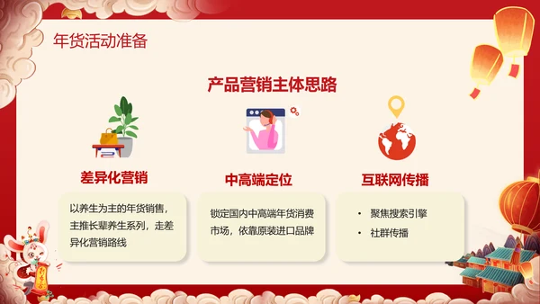 兔年春节庙会新春年货节购物活动通用PPT模板