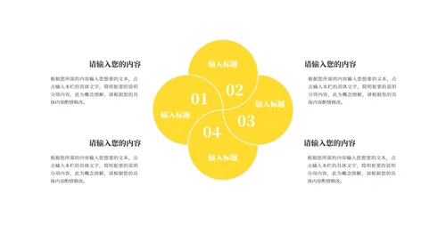 黑色简约风职场商务总结汇报PPT模板