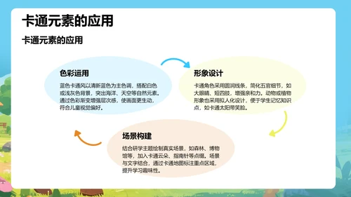 蓝色卡通风研学旅行PPT