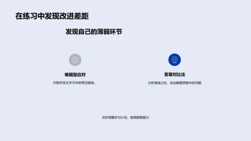 高效备战中考数学