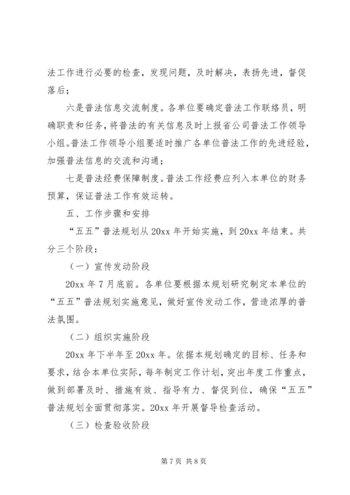 省电力公司五五普法工作规划.docx