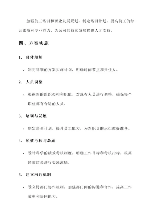 公司班子职数配置方案