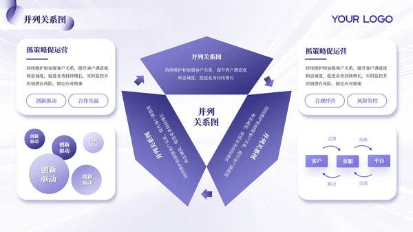 紫色简约风逻辑架构PPT版式合集