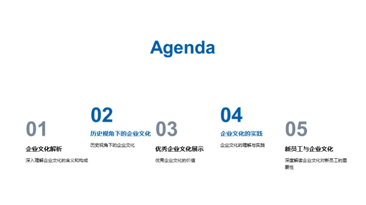 深化企业文化理解