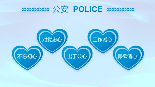 全国开展政法队伍教育整顿党课PPT