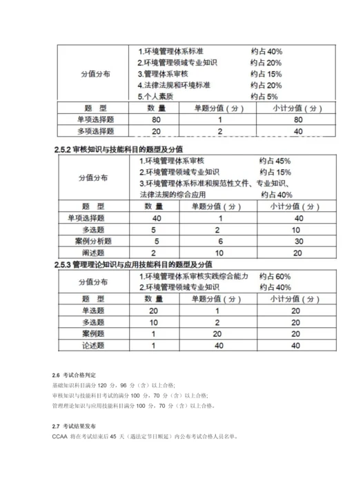 EMS考试大纲0.docx