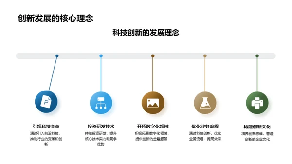 卓越领航：金融巨头的崛起