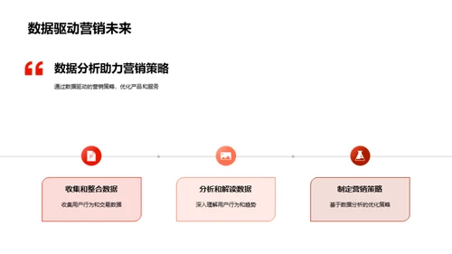 大数据驱动春节营销