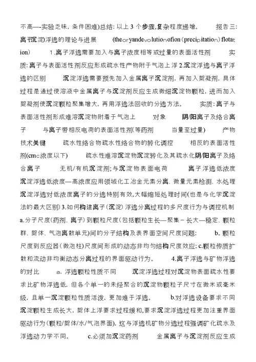 学术报告心得体会 2 (2)