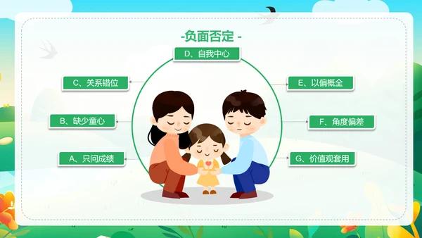 有效亲子沟通幸福家庭春天里的一家人PPT模板