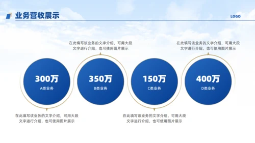 物业公司宣传介绍通用PPT模板