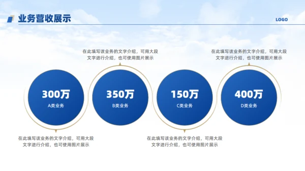物业公司宣传介绍通用PPT模板