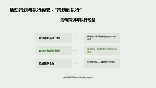 大暑校园活动策略PPT模板