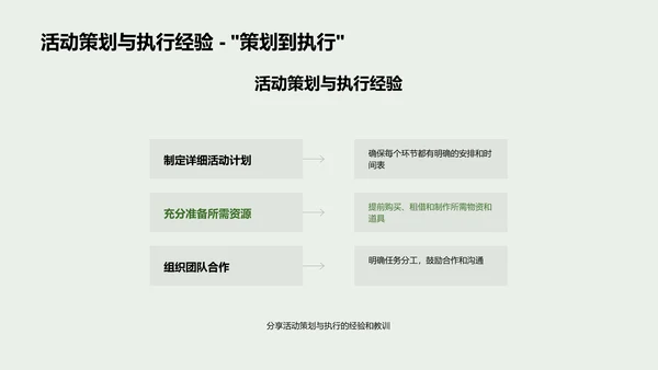 大暑校园活动策略PPT模板