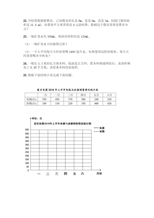 人教版五年级下册数学应用题专项练习附答案【综合卷】.docx