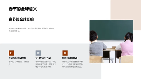 春节沿革与影响