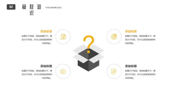 厨房食材料理制作知识分享通用PPT模板