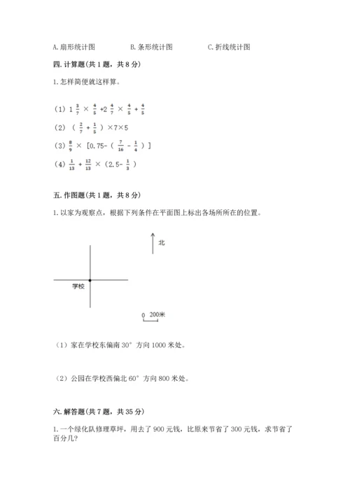 人教版六年级上册数学期末测试卷带答案（能力提升）.docx