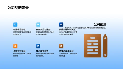 金融行业及XX公司投资策略