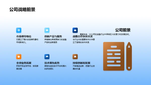 金融行业及XX公司投资策略