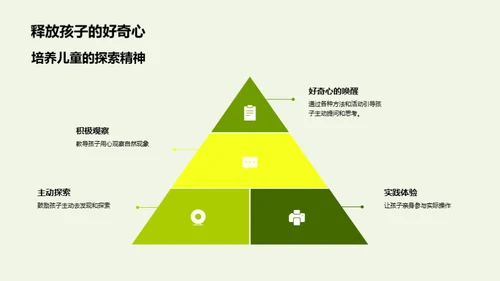 绿色启蒙：生态教育之旅