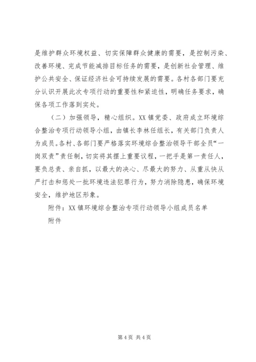 高塘社区环境综合整治行动实施方案 (2).docx