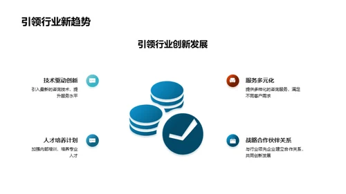 咨询行业的新篇章