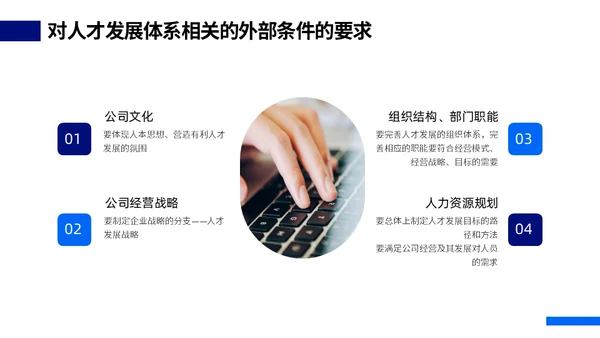 HR人才体系搭建动态通用PPT模板