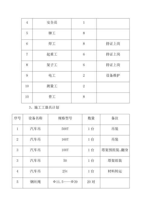 烟囱塔架施工方案.docx