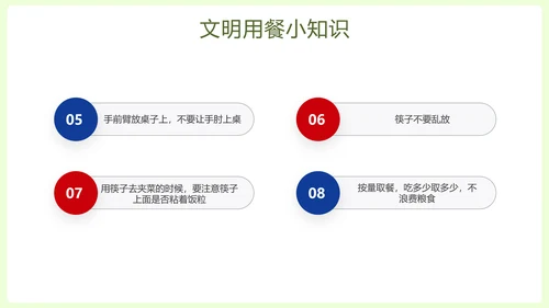 拒绝浪费中小学生节约粮食主题班会PPT模板