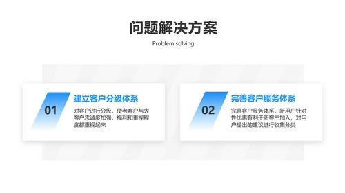 简约风蓝白金融保险季度销售计划总结PPT模板