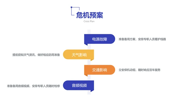 蓝白色商务风地产暖场活动方案