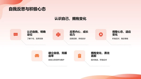 红色插画风大学生生心理健康PPT模板