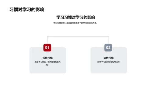 培养三年级优秀学习习惯