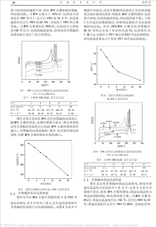 ipa改性pbt共聚酯结晶性能研究