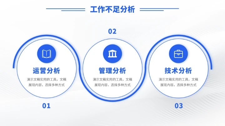蓝色高端工作汇报述职年终总结PPT模板