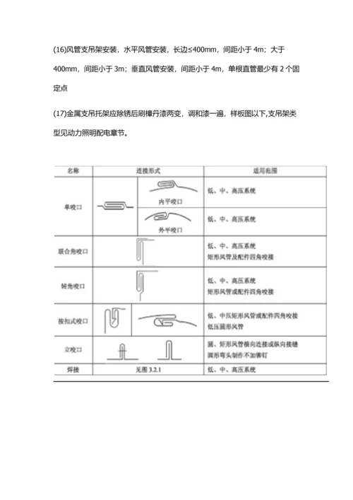 地铁机电设备安装工艺培训资料模板.docx