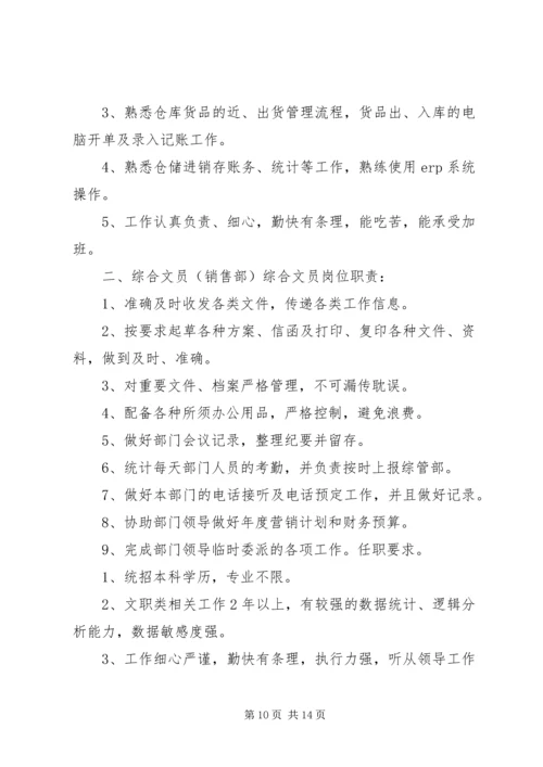 仓管科文员的工作分工情况精编.docx